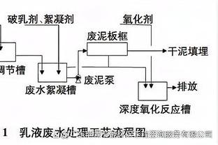 单从队服颜色组队 红黄绿哪支队3V3最强？